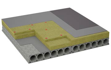 considerations of Stakeford flat roofing insulation